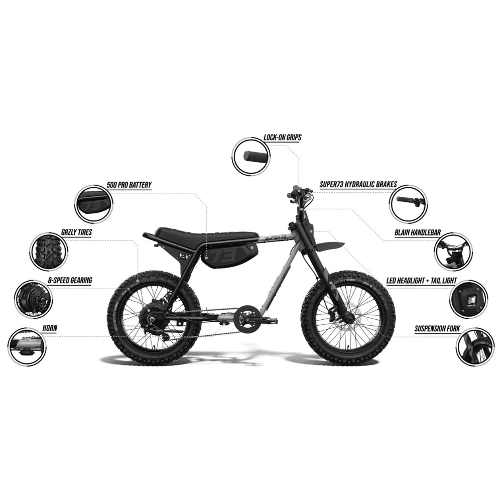 SUPER73-Z Adventure Series Core