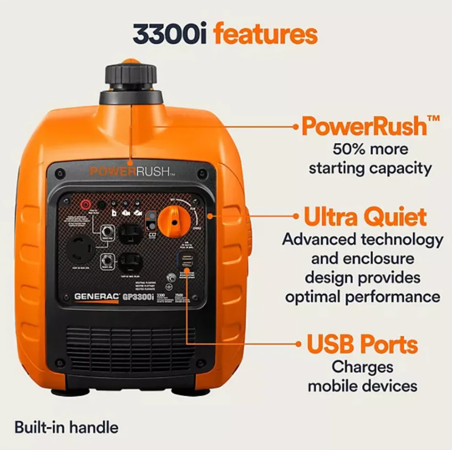 Generac 7153 GP3300i Portable Inverter Generator