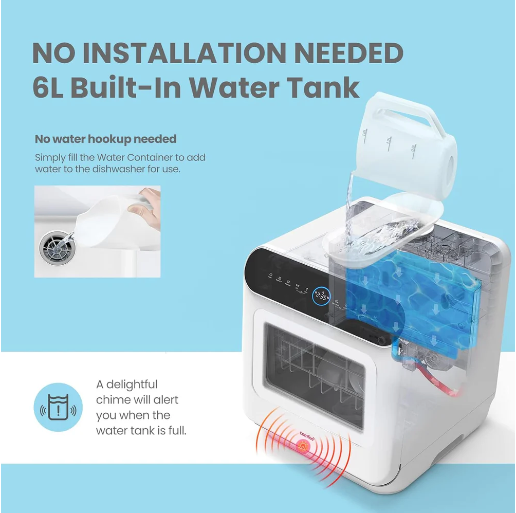 Mini Plus Dishwasher Compact Table Top Countertop Dishwasher with Built-in 6L Water Tank, Hygiene Wash, Auto Door Open Drying, Energy Class D - White