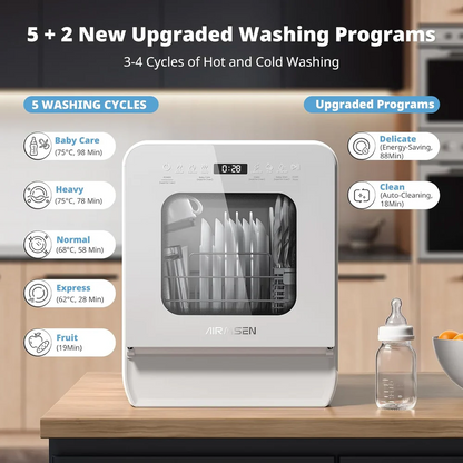 Portable Countertop Dishwasher Mini Dishwasher with 5L Tank, 9 Programs, 37 * 50cm Ultra-Narrow & Deep Design, 1-24H Delay Start & 360° Dual Spray, Hose/No-Hose Setup, White