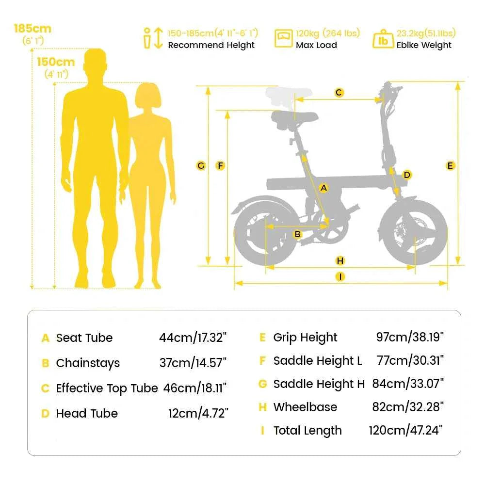 Finbike U1 Electric City Bike 36V 7.8Ah Battery 45km Max Range