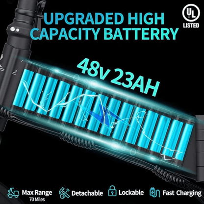 Folding Ebikes for Adults Ridstar 750W Motor 48V 14AH Removable Battery 20 X 4.0 Fat Tire Shimano 7-Speed 19.8MPH Electric Bike