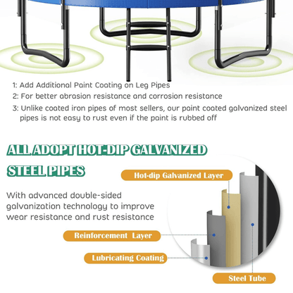 Giantex 8FT 10FT 12FT Trampoline with Enclosure, ASTM Approved Outdoor Large Trampoline with Ladder