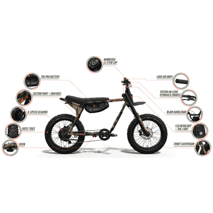 SUPER73-Z Adventure Series LE