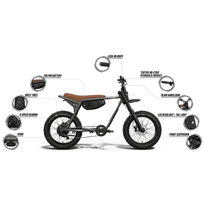 SUPER73-Z Adventure Series SE