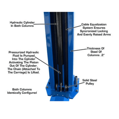 12000 LB Heavy Duty Baseplate Lift