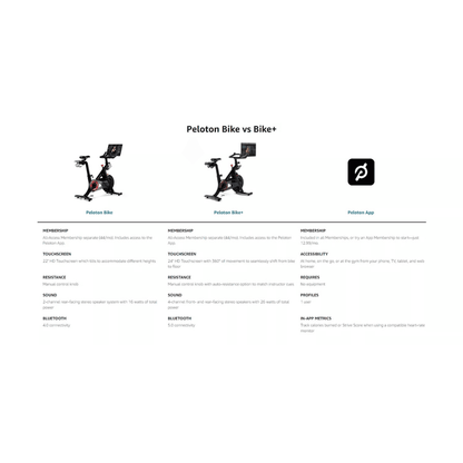 Peloton Bike