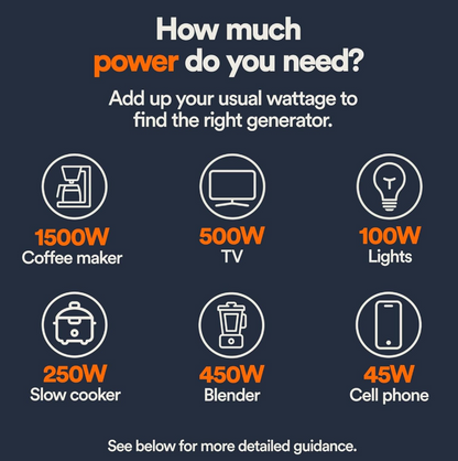 GENERAC 8251 GP2500i-2 INVERTER GENERATOR WITH COSENSE