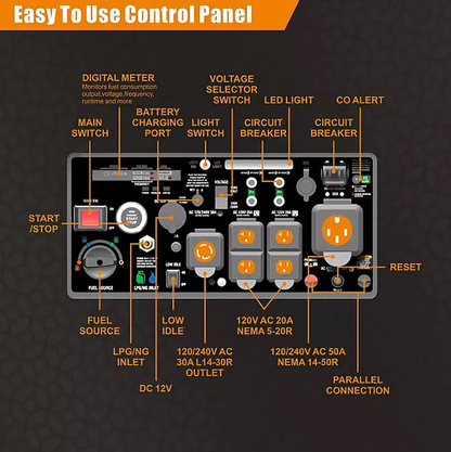 GENMAX PORTABLE INVERTER GENERATOR 11000W TRI-FUEL