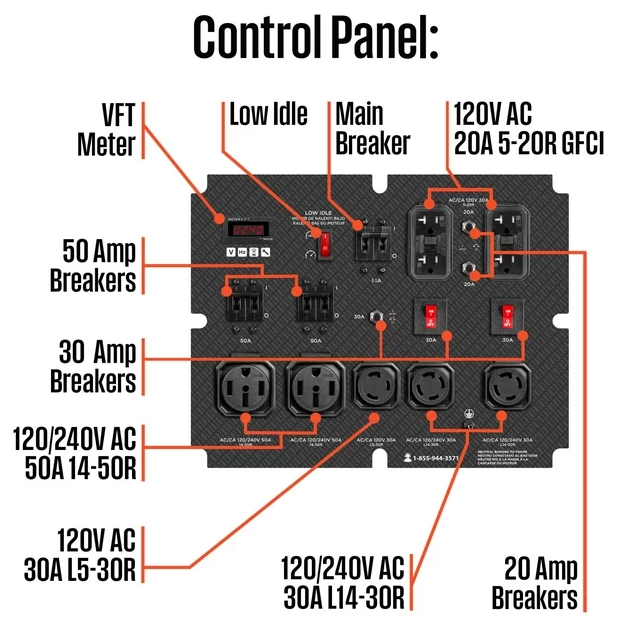 Westinghouse 28,000 Peak Watt Home Backup Portable Generator, Remote Electric Start with Co Sensor