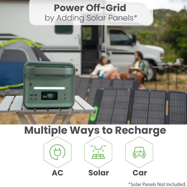Yoshino B4000 SST New Solid-State Portable Power Station 2,611Wh, 4,000W Continuous6,000W Peak Solar Optional Generator,UPS Backup Battery