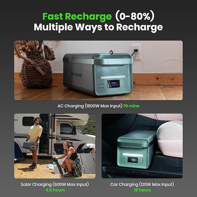 Yoshino B4000 SST New Solid-State Portable Power Station