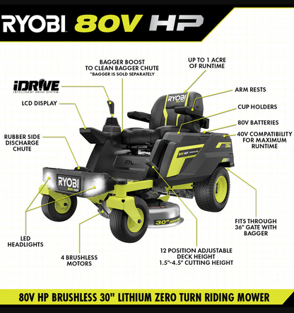 RYOBI 80V HP Brushless 30 in. Battery Electric Cordless Zero Turn Mower with 80V 10 Ah Batteries