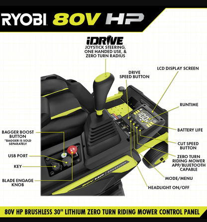 RYOBI 80V HP Brushless 30 in. Battery Electric Cordless Zero Turn Mower with 80V 10 Ah Batteries