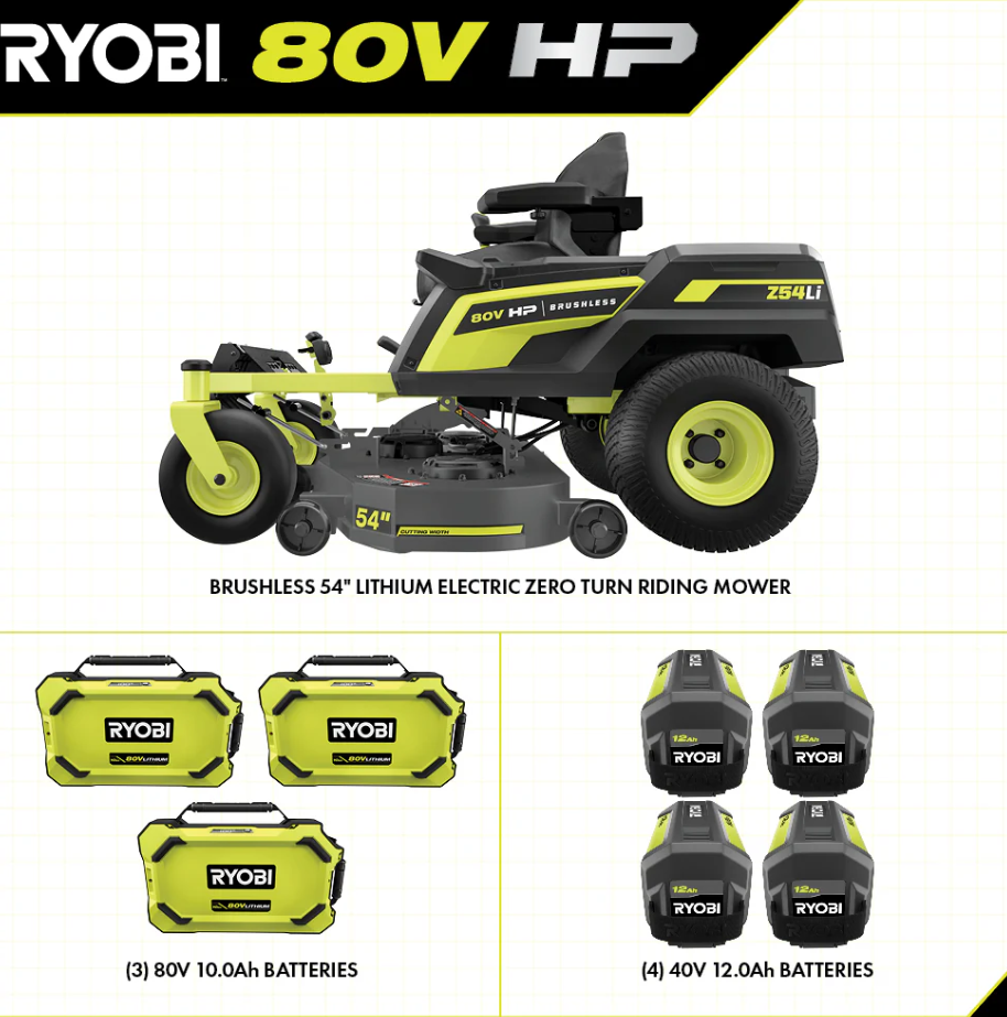 RYOBI 80V HP Brushless 54 in. Battery Electric Cordless Zero Turn Mower &amp; Mulch Kit