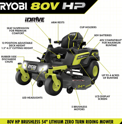 RYOBI 80V HP Brushless 54 in. Battery Electric Cordless Zero Turn Mower &amp; Mulch Kit