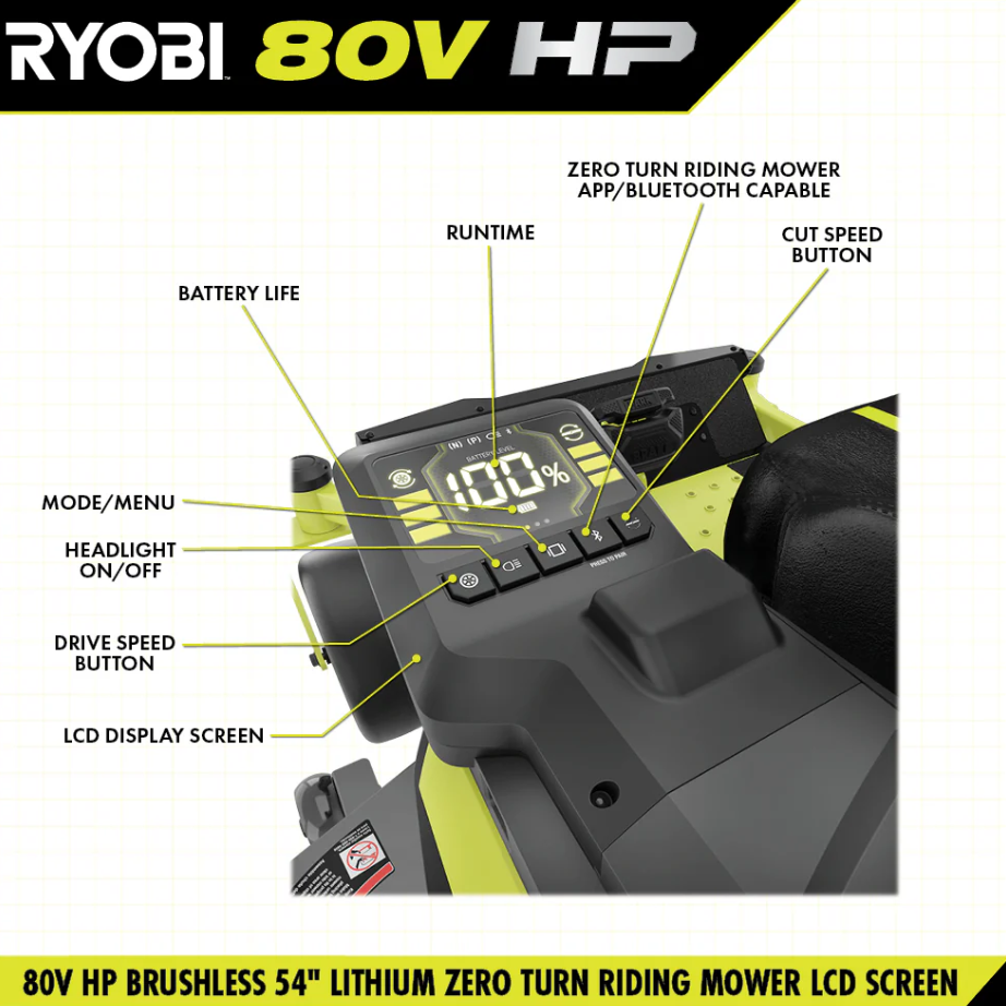 RYOBI 80V HP Brushless 54 in. Battery Electric Cordless Zero Turn Mower &amp; Mulch Kit